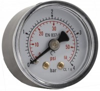 Manometer bagudvendt